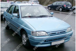 Ford Escort/Orion (90-00), Лобове скло