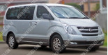 Hyundai H200/H1/Starex/Satellite (97-07), Боковое стекло правая сторона 