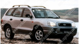 Hyundai Santa FE (00-06), Лобове скло