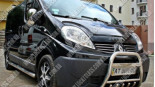Накладки на зеркала R.Trafic/Nissan Primastar/Opel Vivaro
