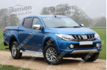 Mitsubishi L200 (16-), Лобове скло